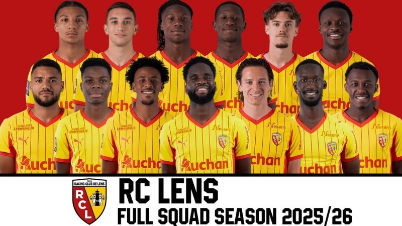 Đội hình của Lens mùa giải hiện tại